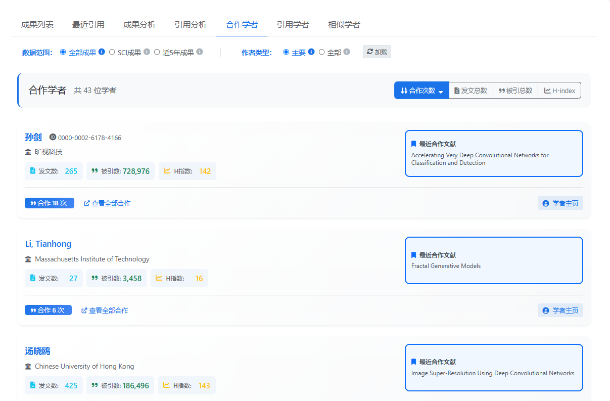 合作学者列表