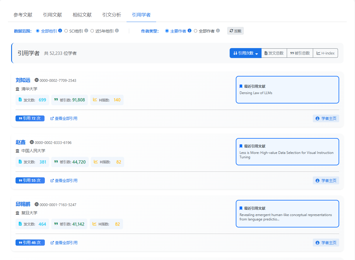引用学者列表