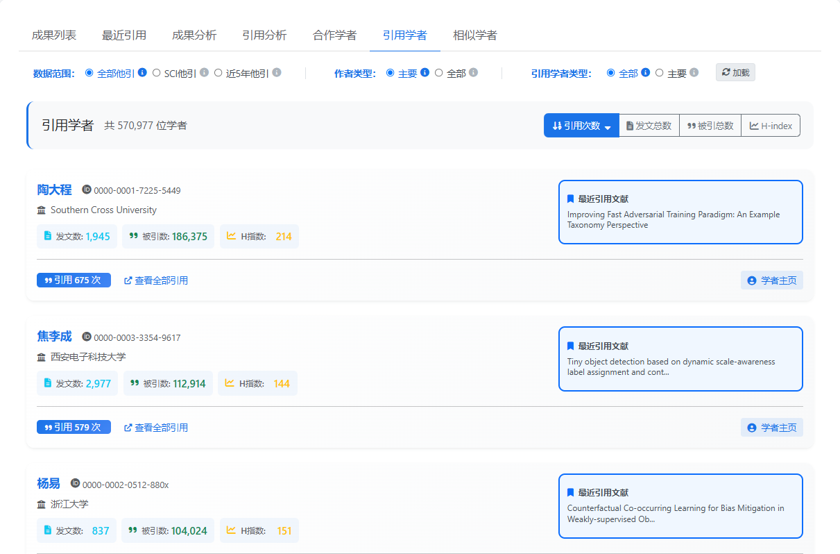 引用学者列表